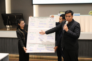 โครงการพัฒนาศักยภาพครูประจำการและครูพี่เลี้ยงให้มีคุณลักษณะของ Strong Teacher
